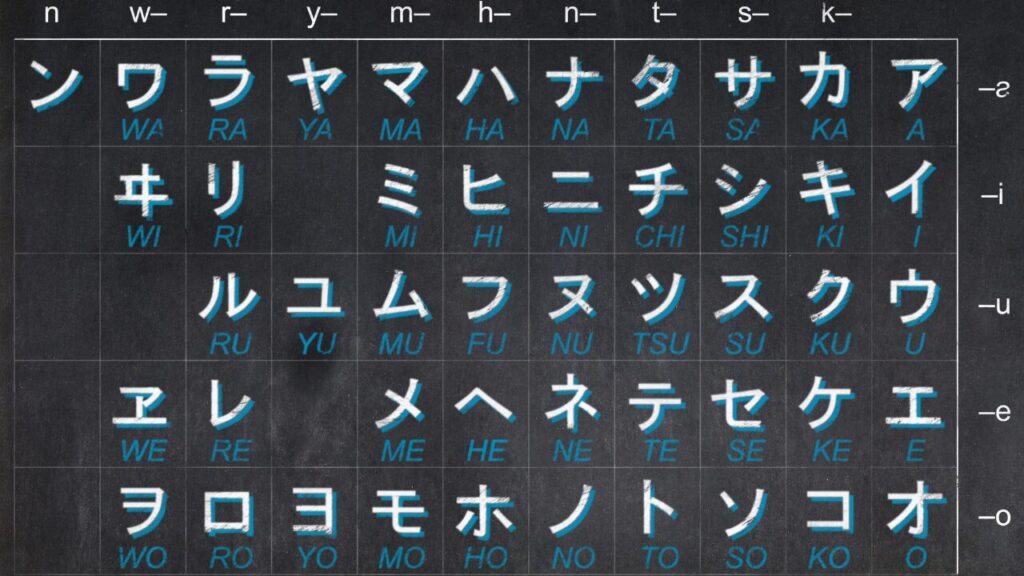 【知ってるようで知らない】身近なカタカナ語一覧｜意味を知って会話力アップ！