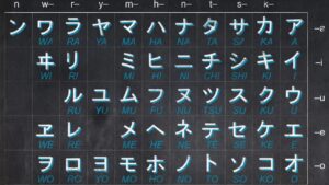 【知ってるようで知らない】身近なカタカナ語一覧｜意味を知って会話力アップ！