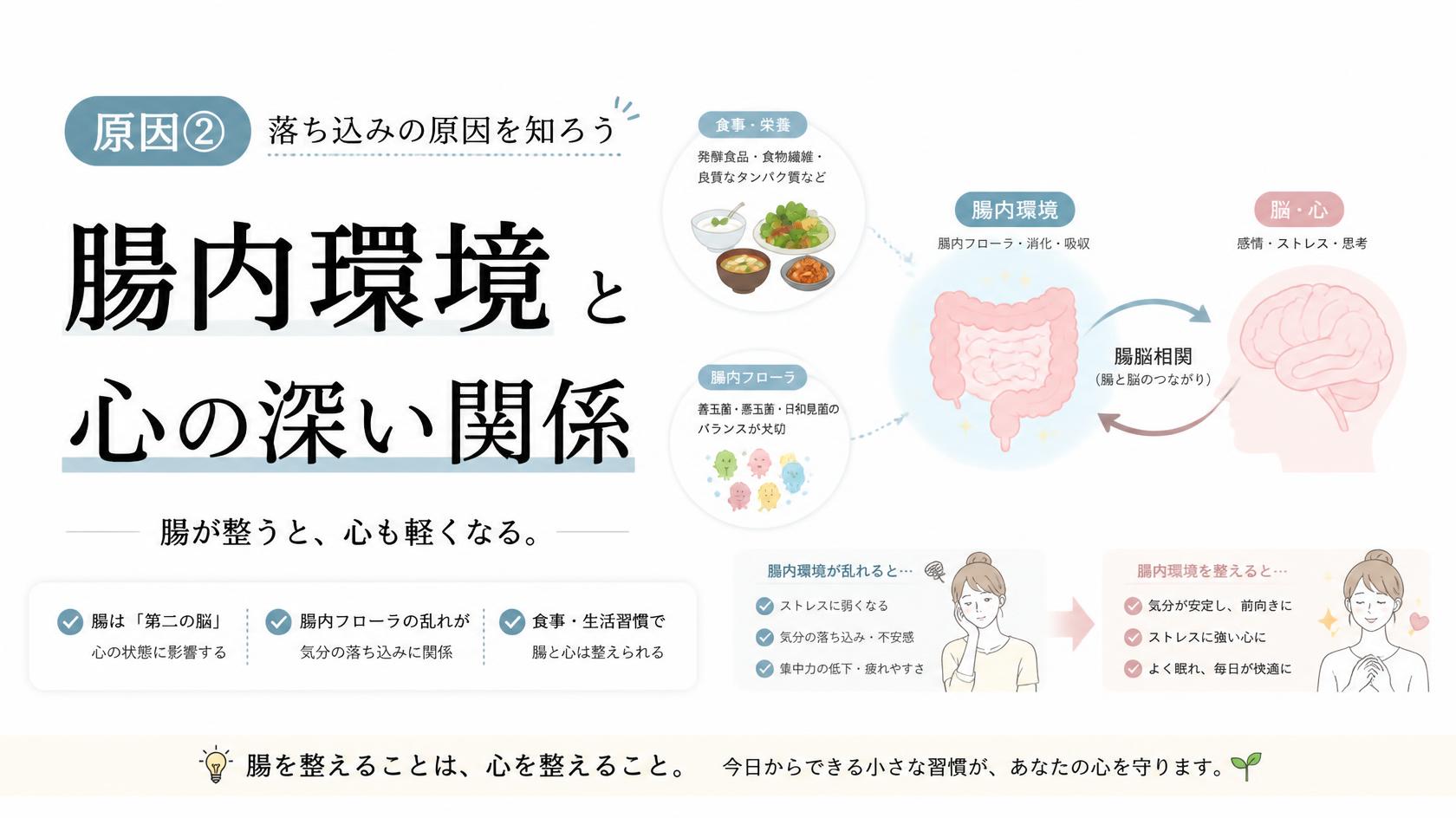 気分が落ちる原因②｜腸内環境とメンタルの深い関係