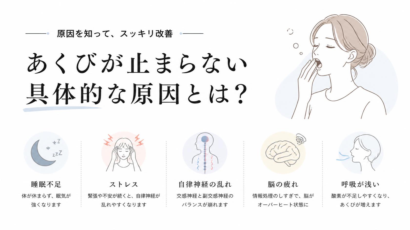 連続あくびの原因になる具体的な要素