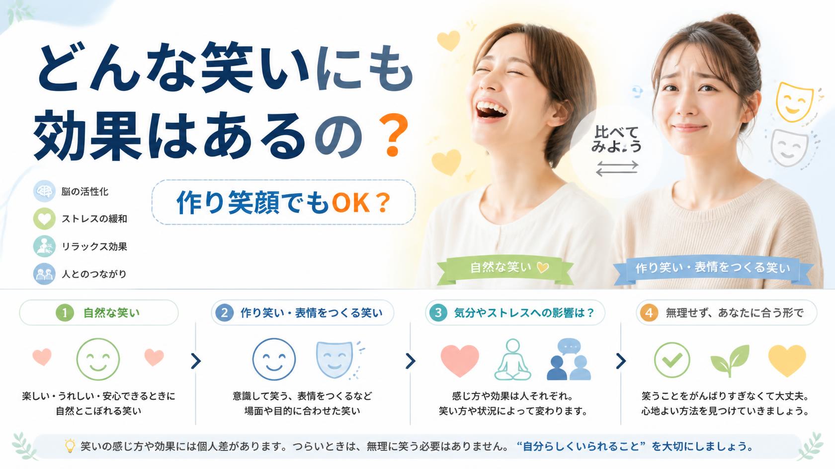 どんな笑い方でも効果はある?作り笑いでもOK?