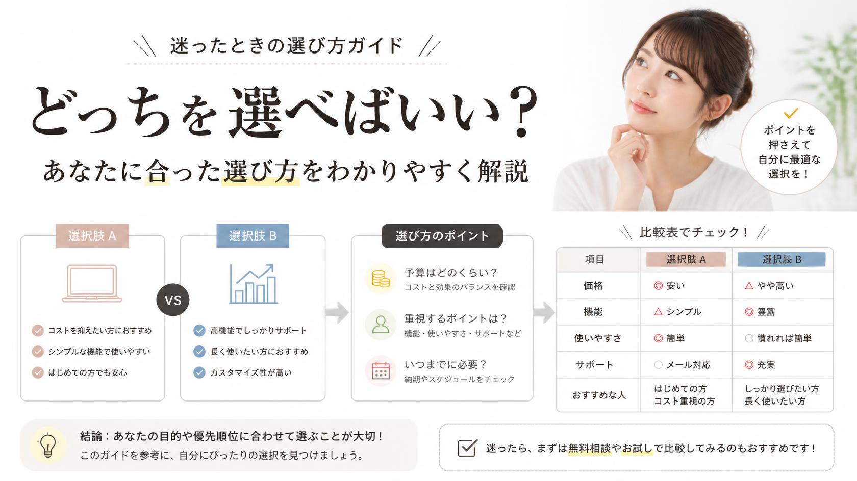どちらを選べばいい？自分に合った選び方ガイド