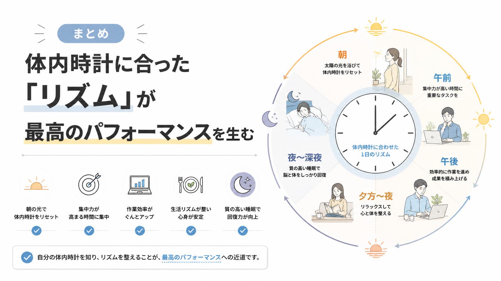 まとめ|自分の“体内時計”に合ったリズムが最高のパフォーマンスを生む
