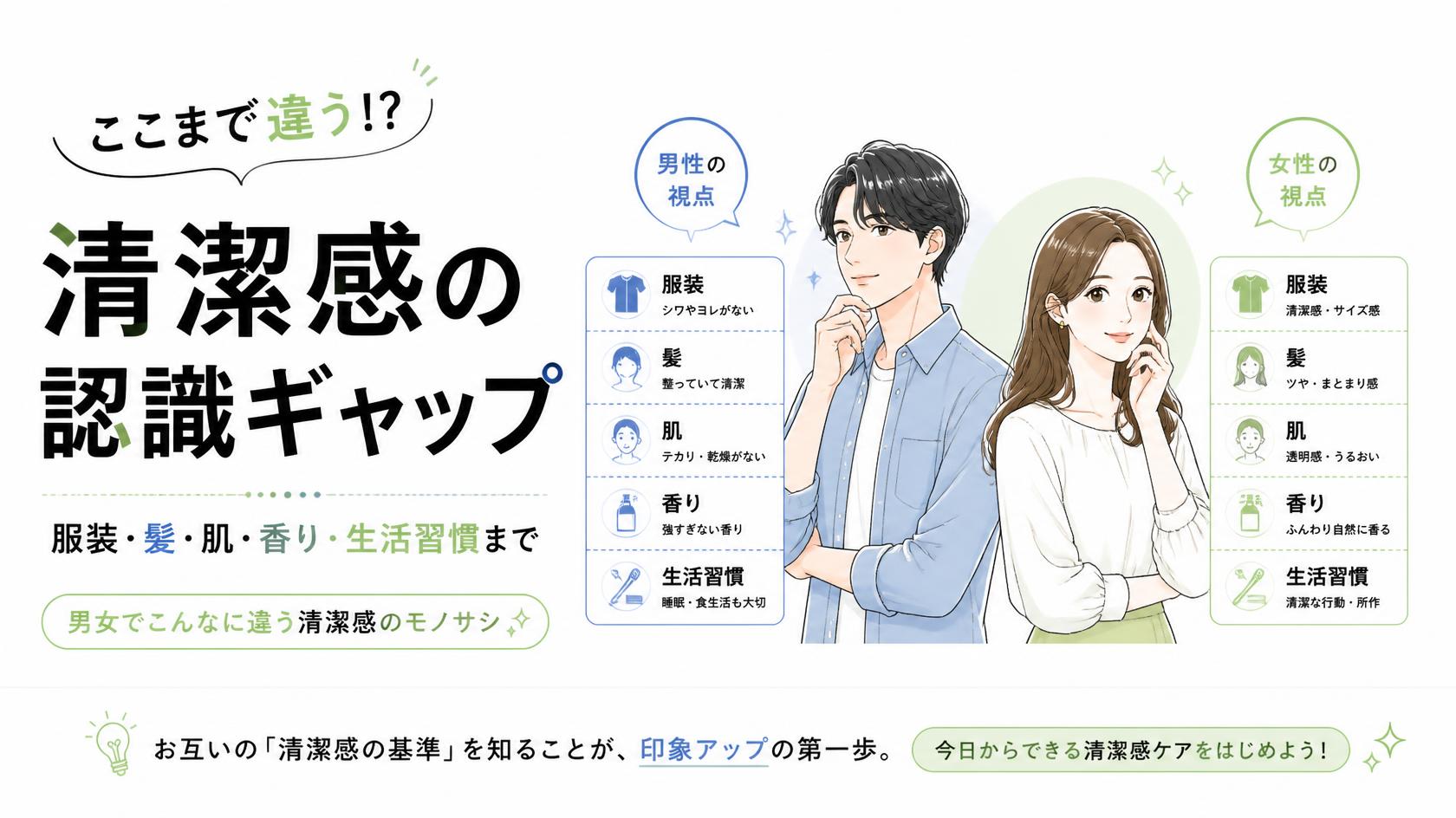 男女でこんなに違う!清潔感の感じ方のギャップ