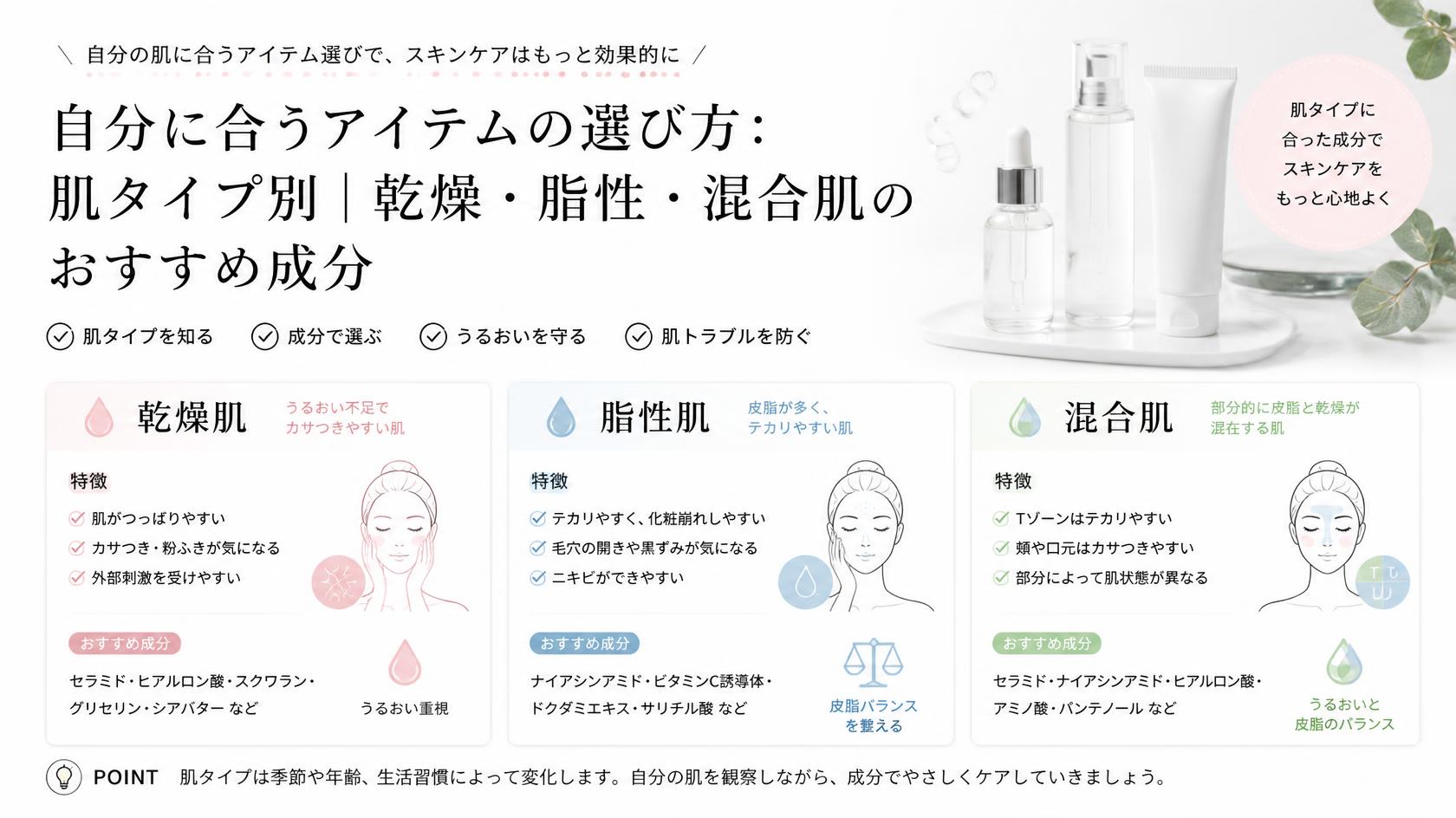 肌質別｜乾燥肌・脂性肌・混合肌のおすすめ成分