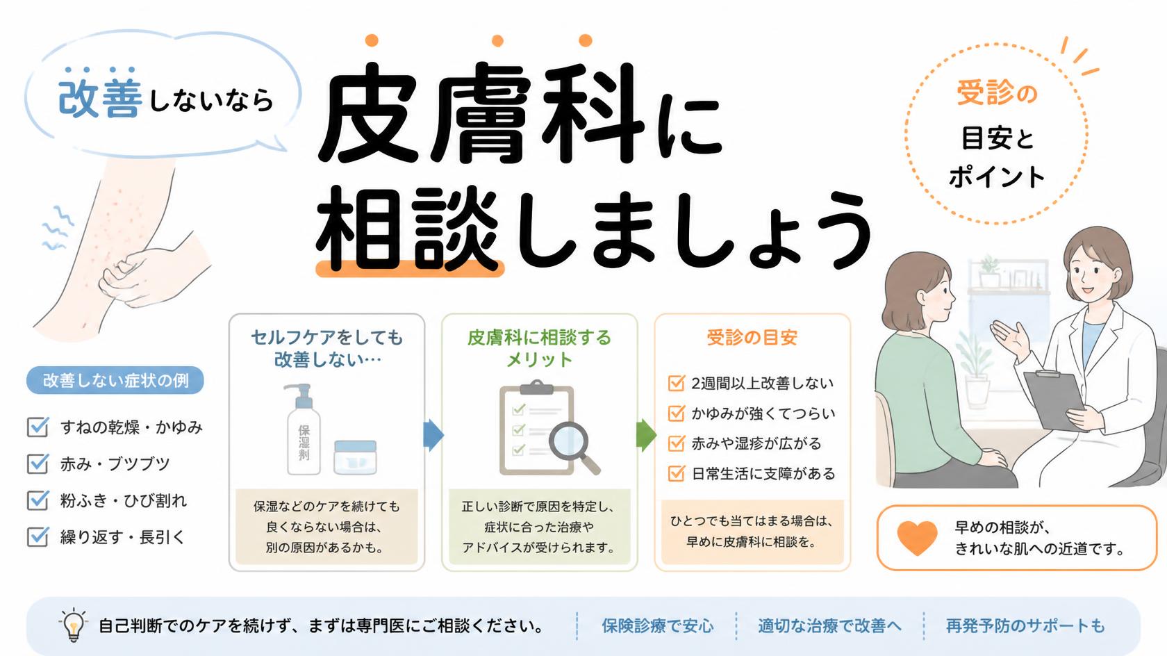 それでも改善しない場合は皮膚科へ相談を