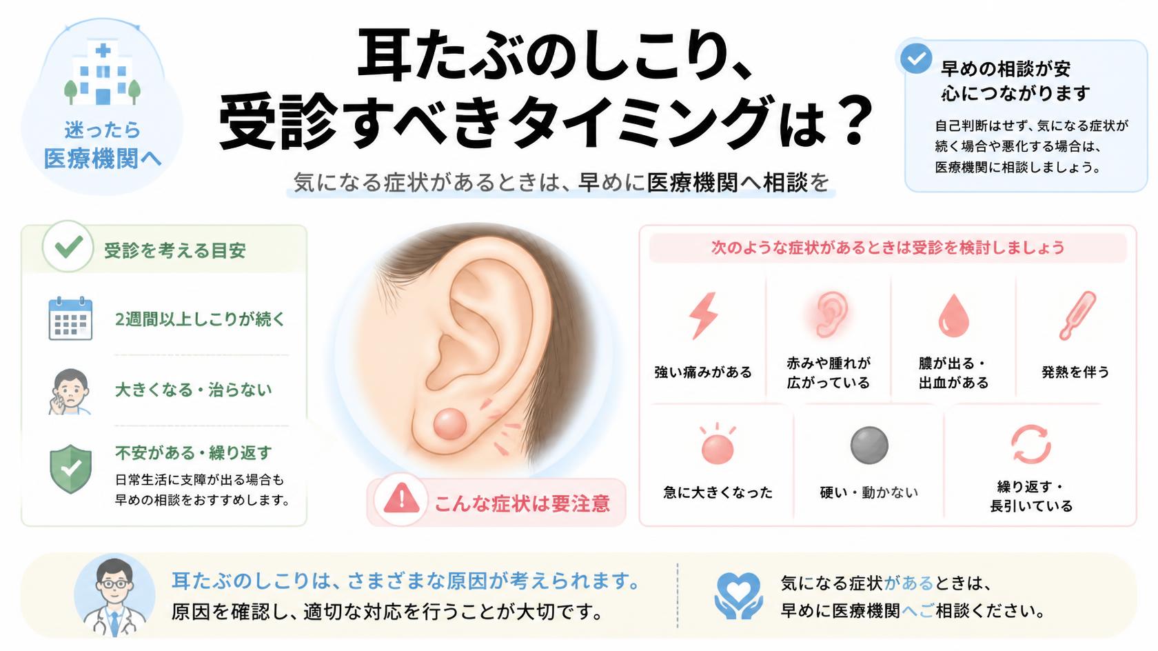 耳たぶのしこり、受診すべきタイミングは?